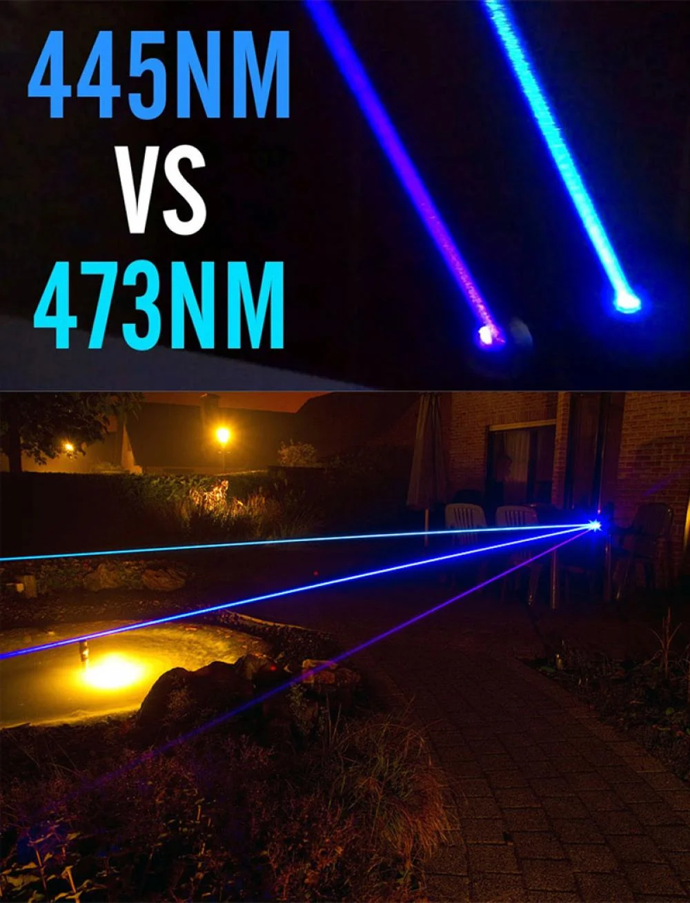 Blue Laser Pointer 473nm / 465nm