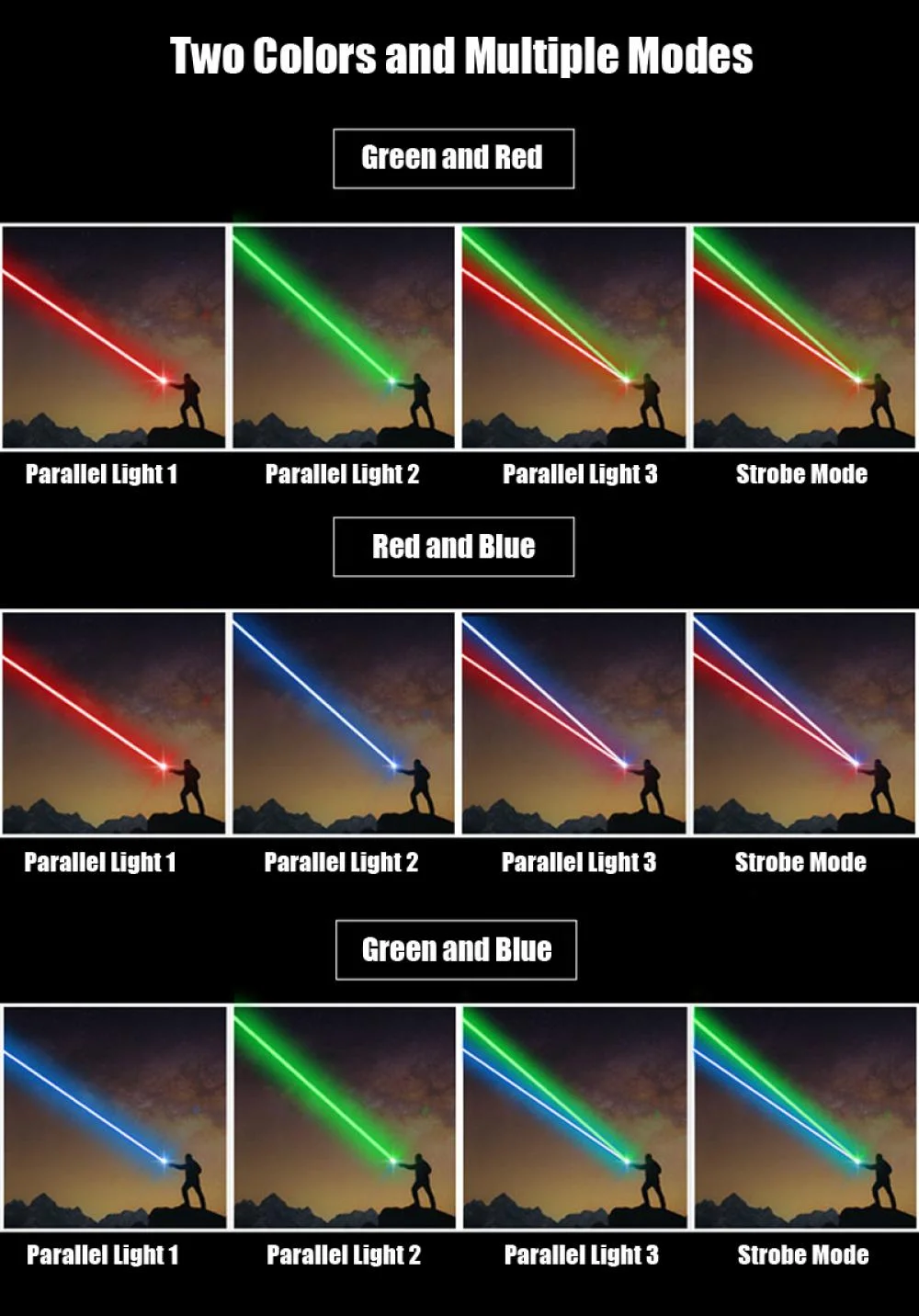 Powerful Multicolor Laser Pointer