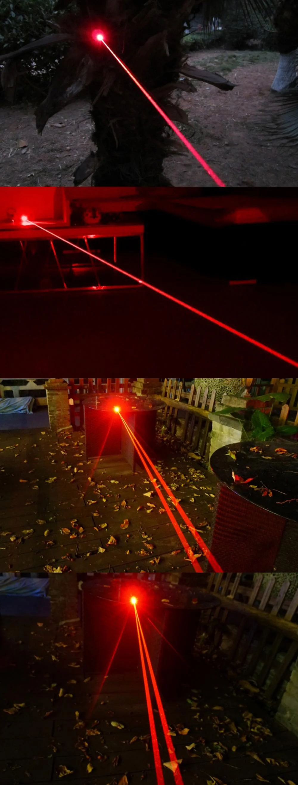Most Powerful Red Laser