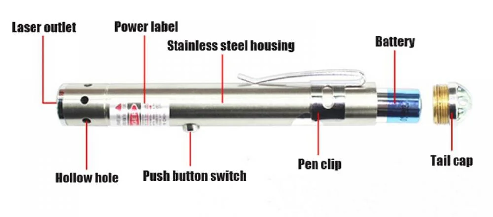 Cheap Red Light Laser Pointer