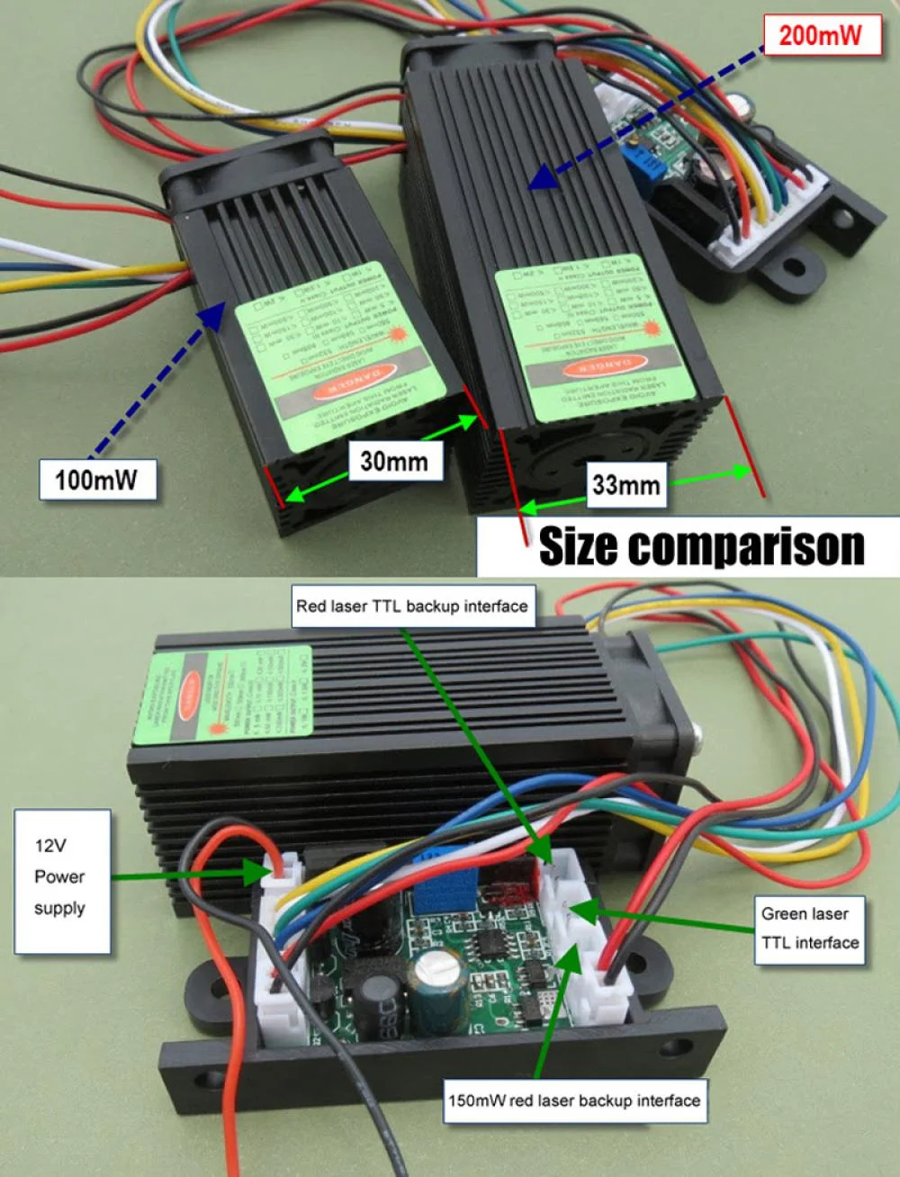 532nm Green Laser Module