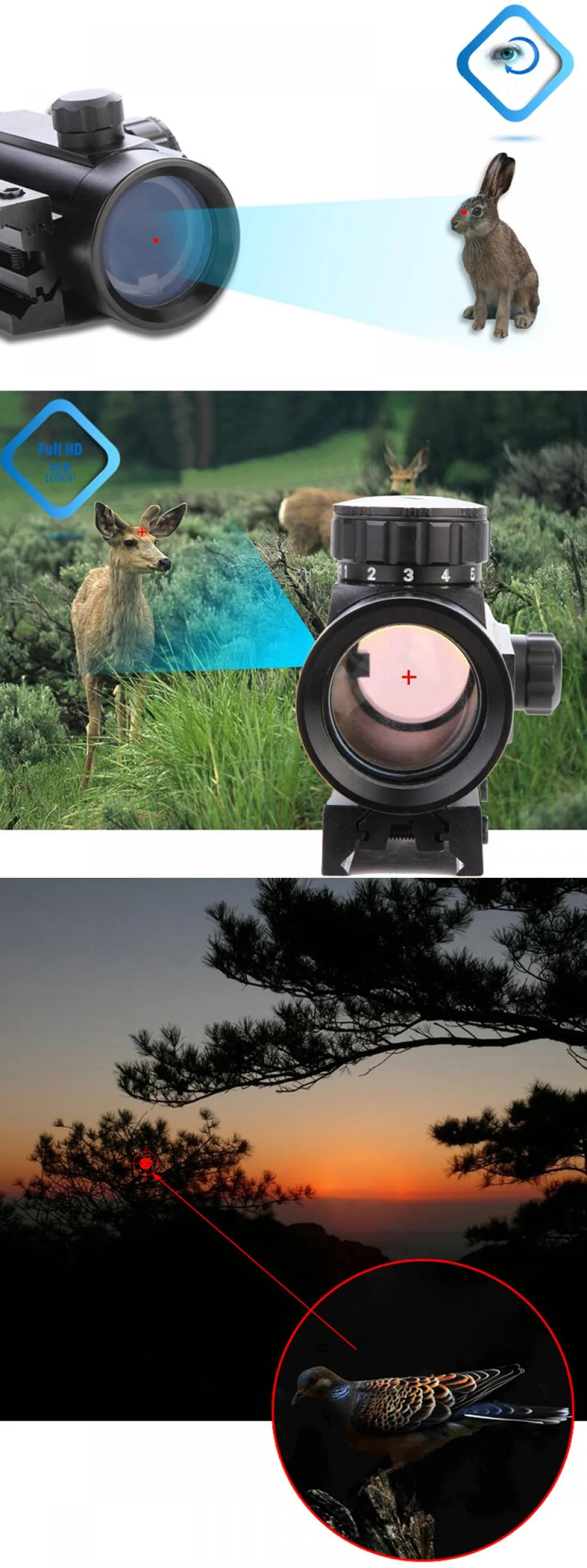 Holographic Laser Sight