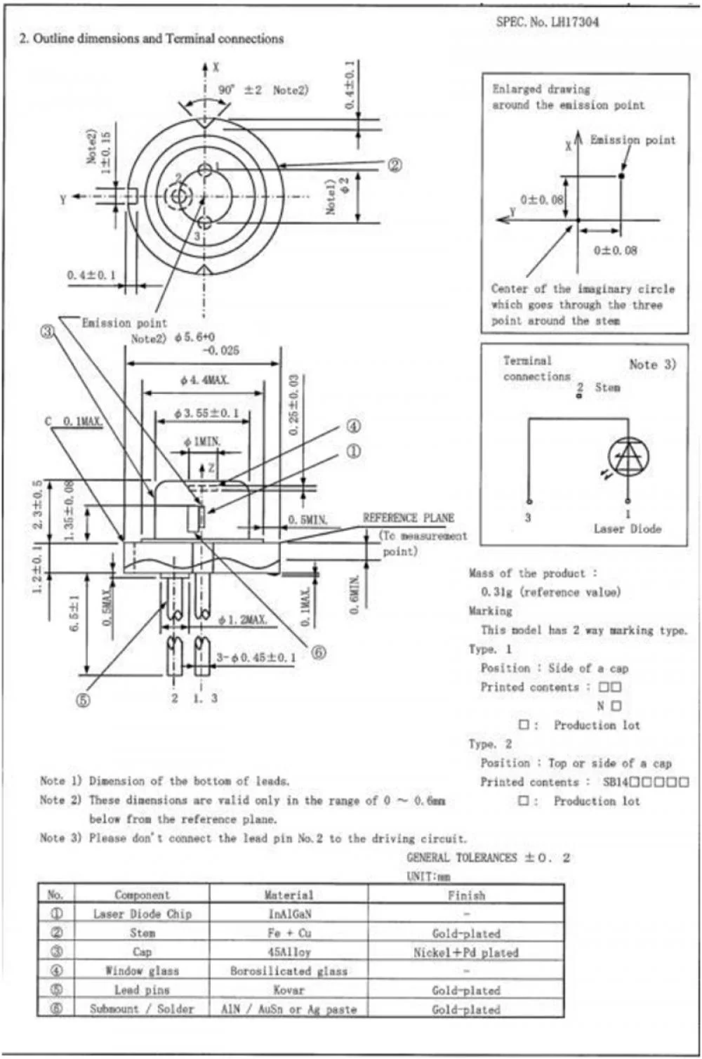 515nm Green Laser Diode