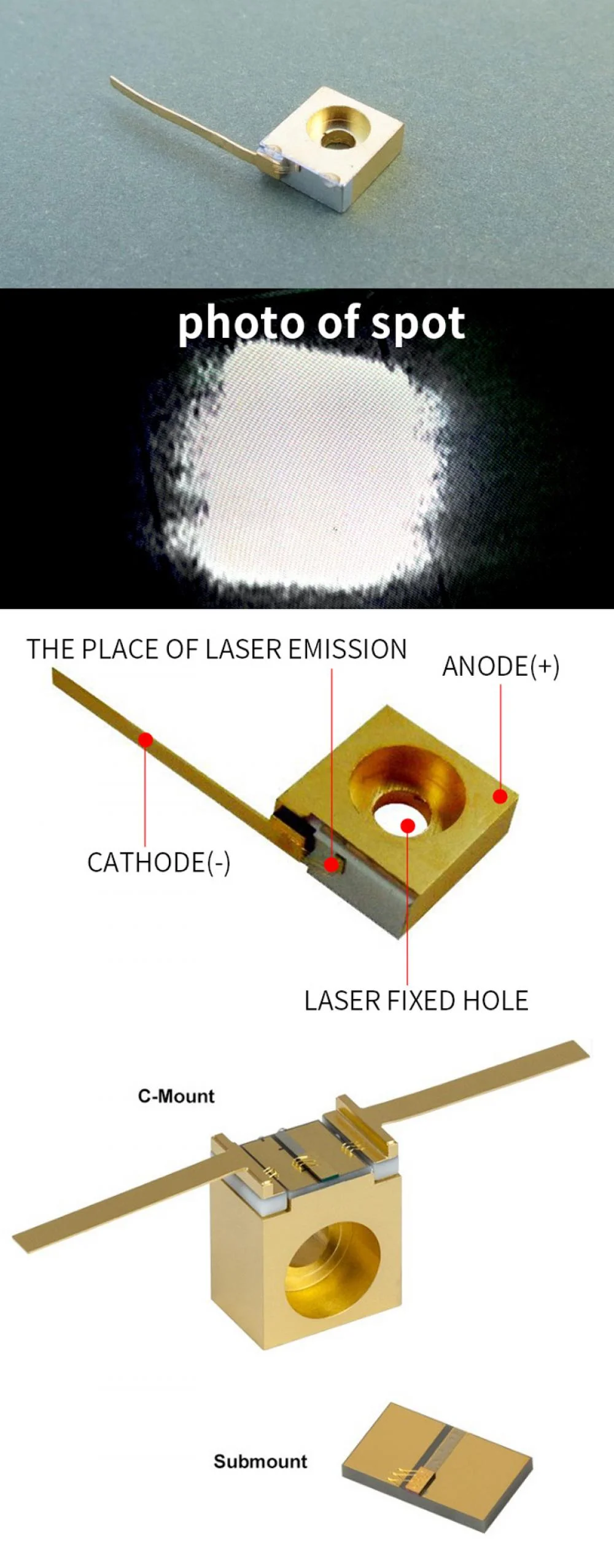 Strongest 808nm Laser Diode