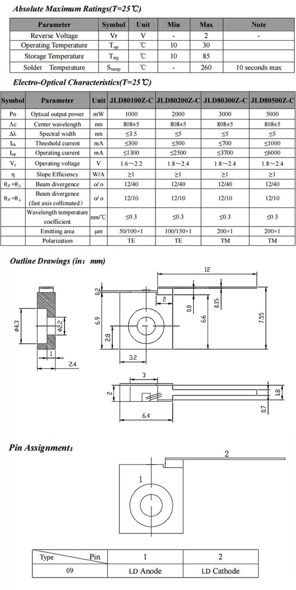 808nm IR Laser Diode