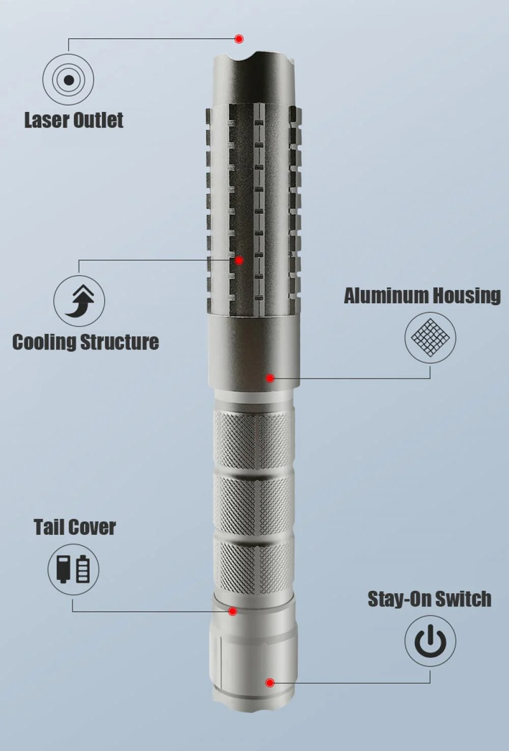 Ultra-High Power Green Laser Pointer