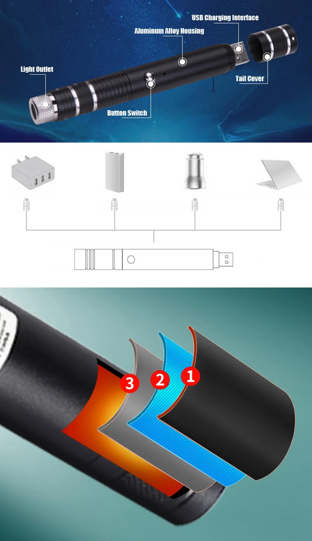 Laser Pointer USB