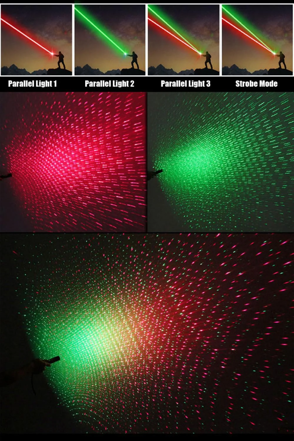 Powerful Dual-Color Laser Pointer