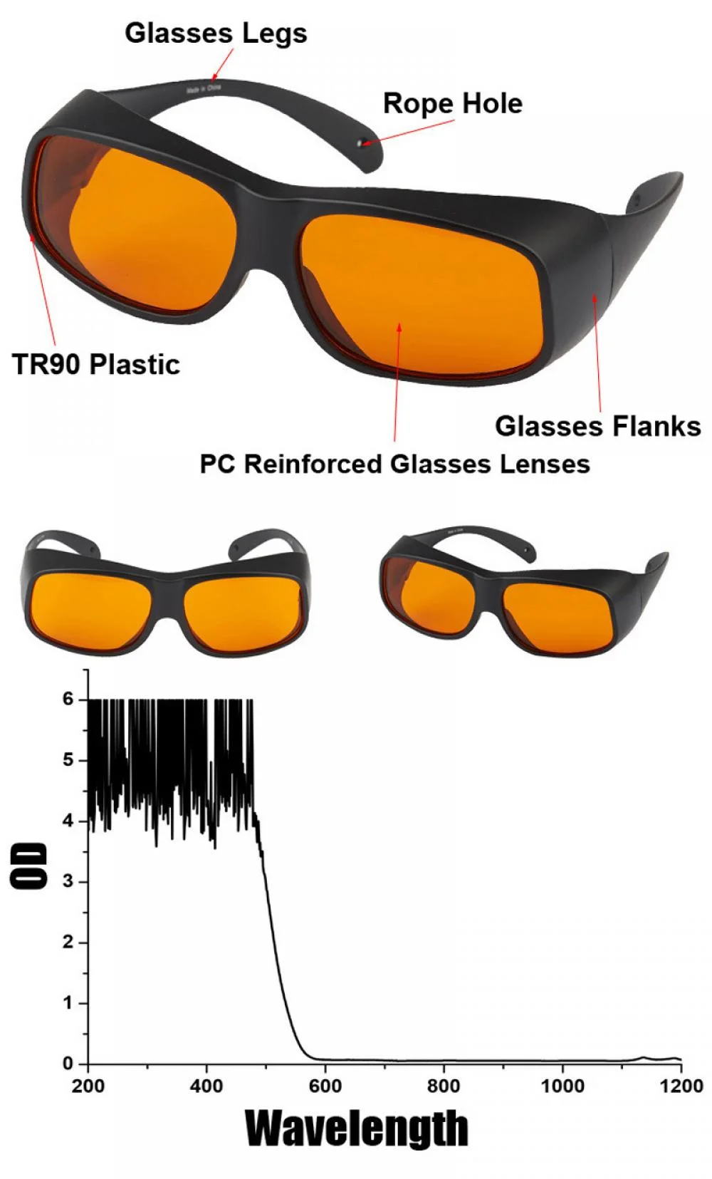 Blue Laser Safety Goggles