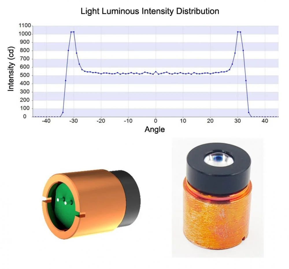 Cheap White Laser Module