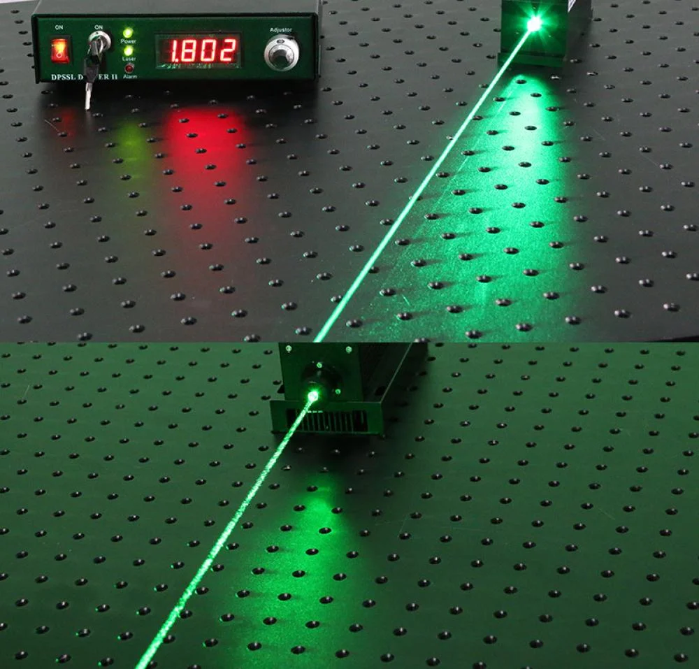 Most Powerful Green Laser Module