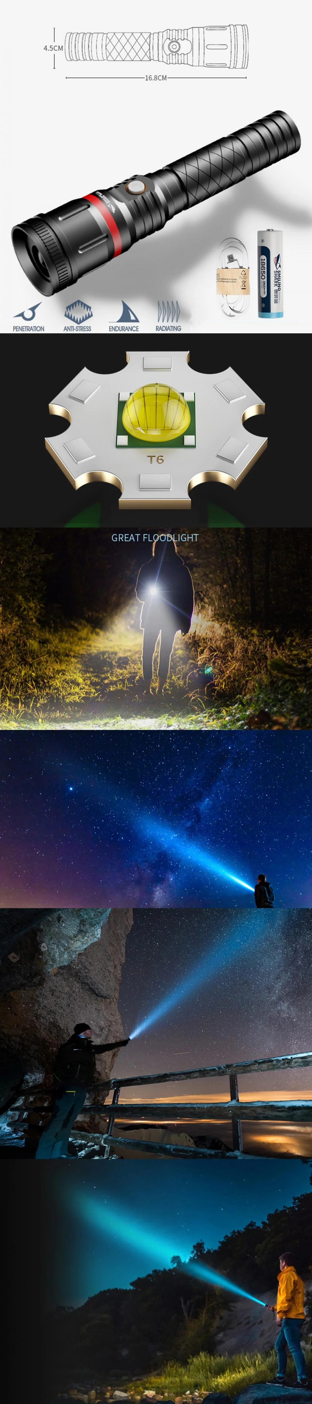 Outdoor USB LED Flashlight