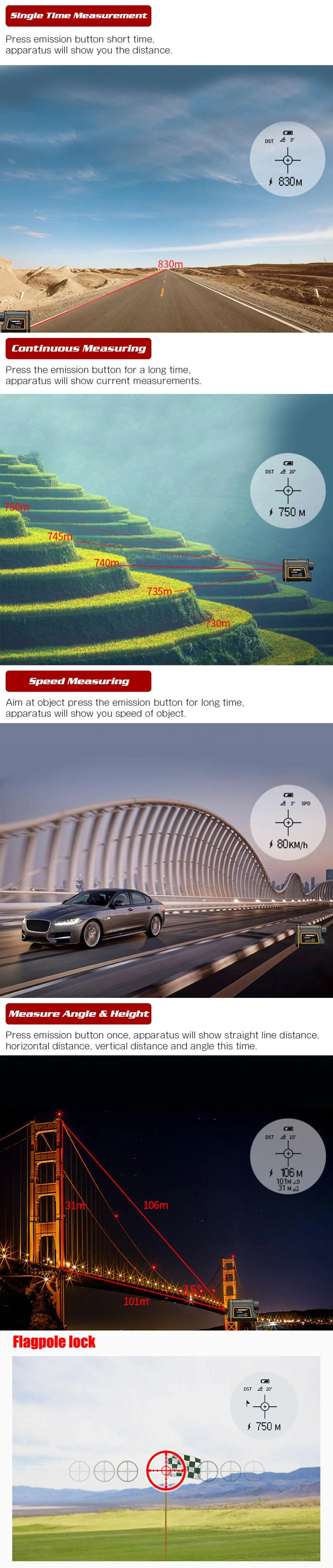 Long-Range Laser Rangefinder