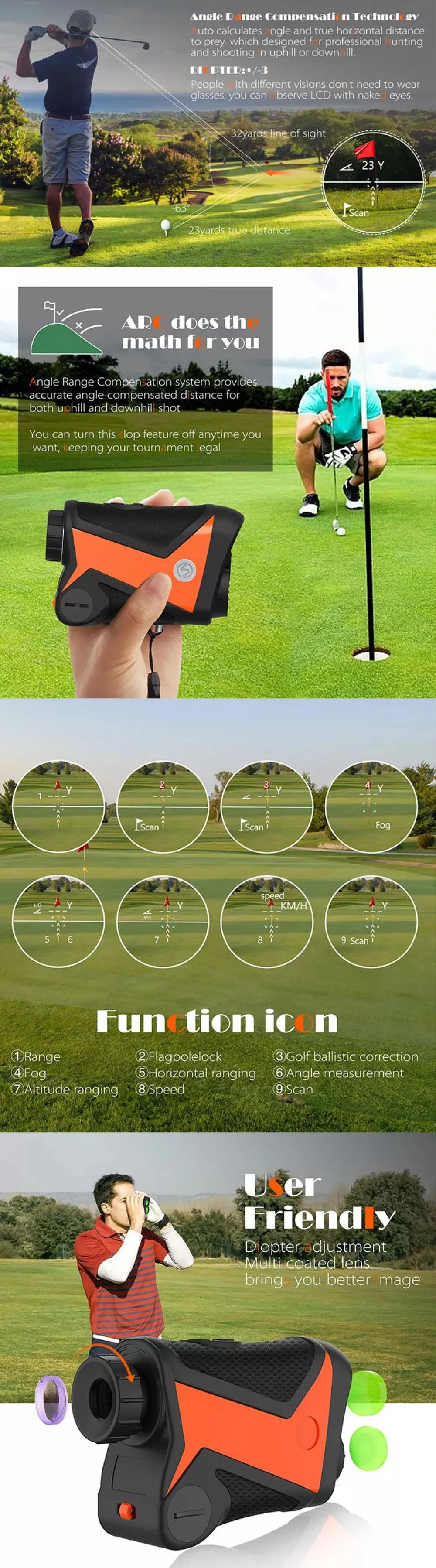 Long-Range Laser Rangefinder