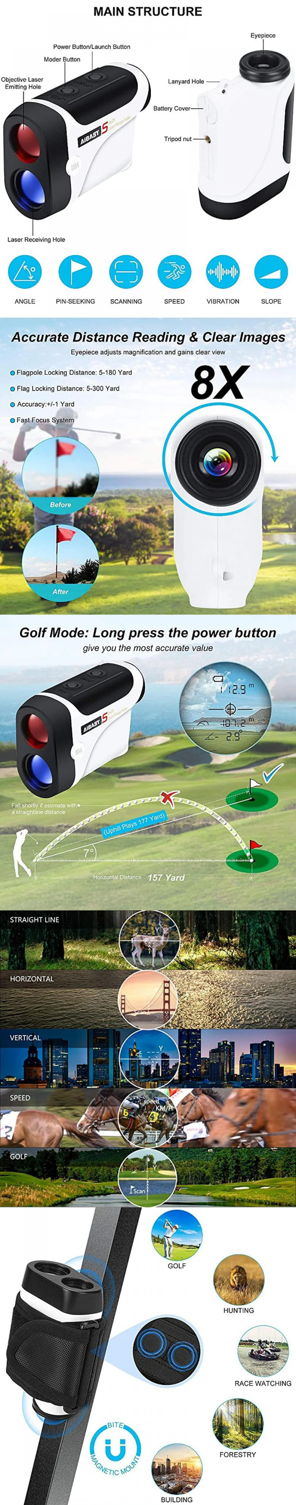 Long-Range Laser Rangefinder
