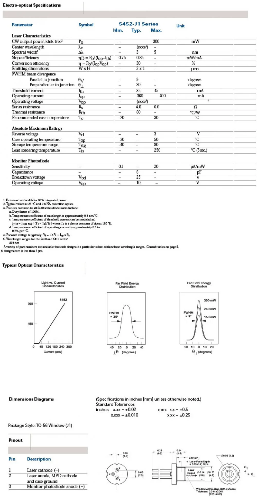 850nm Laser Diode
