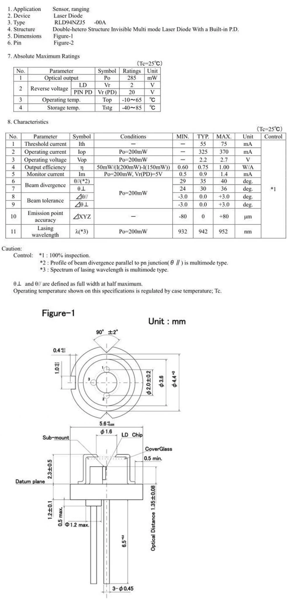 Infrared 940nm Laser Diode