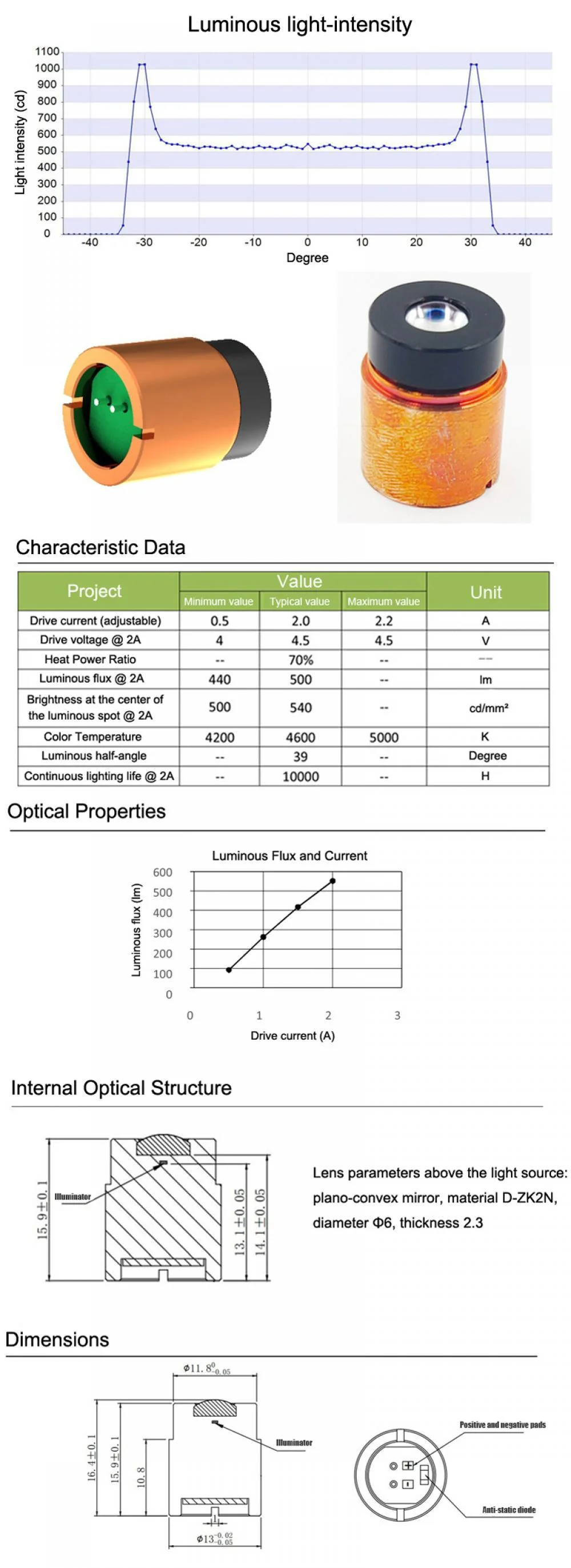 Powerful Yellow Laser Module