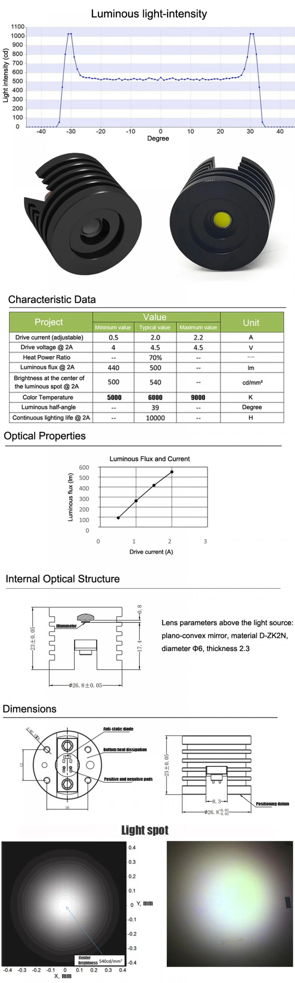 High Brightness White Laser Module