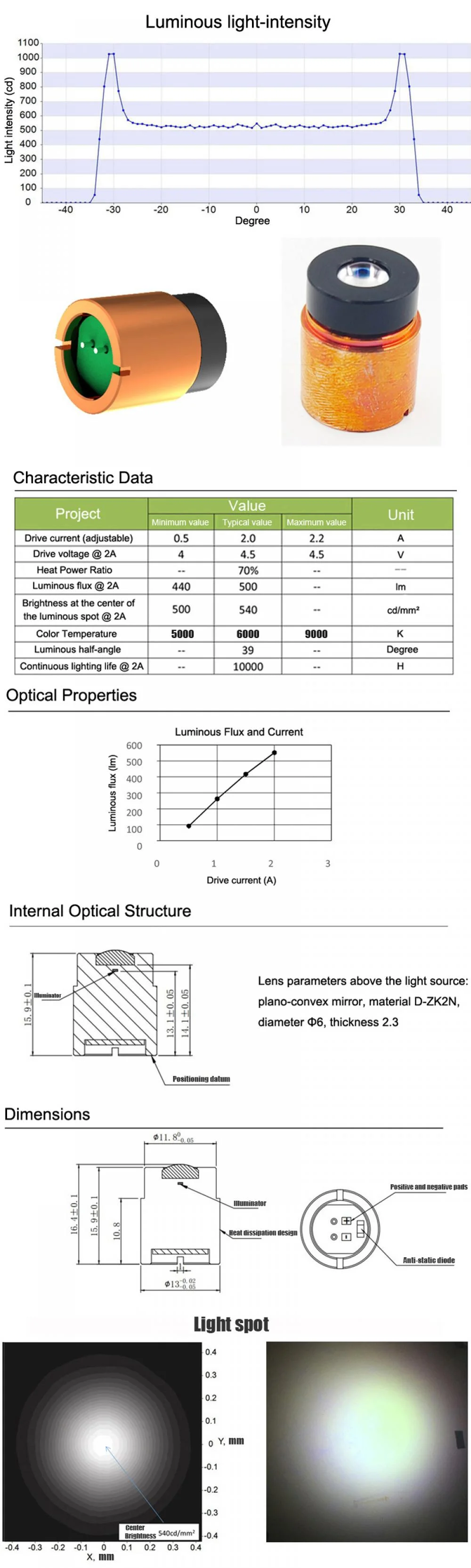 High Power White Laser Module