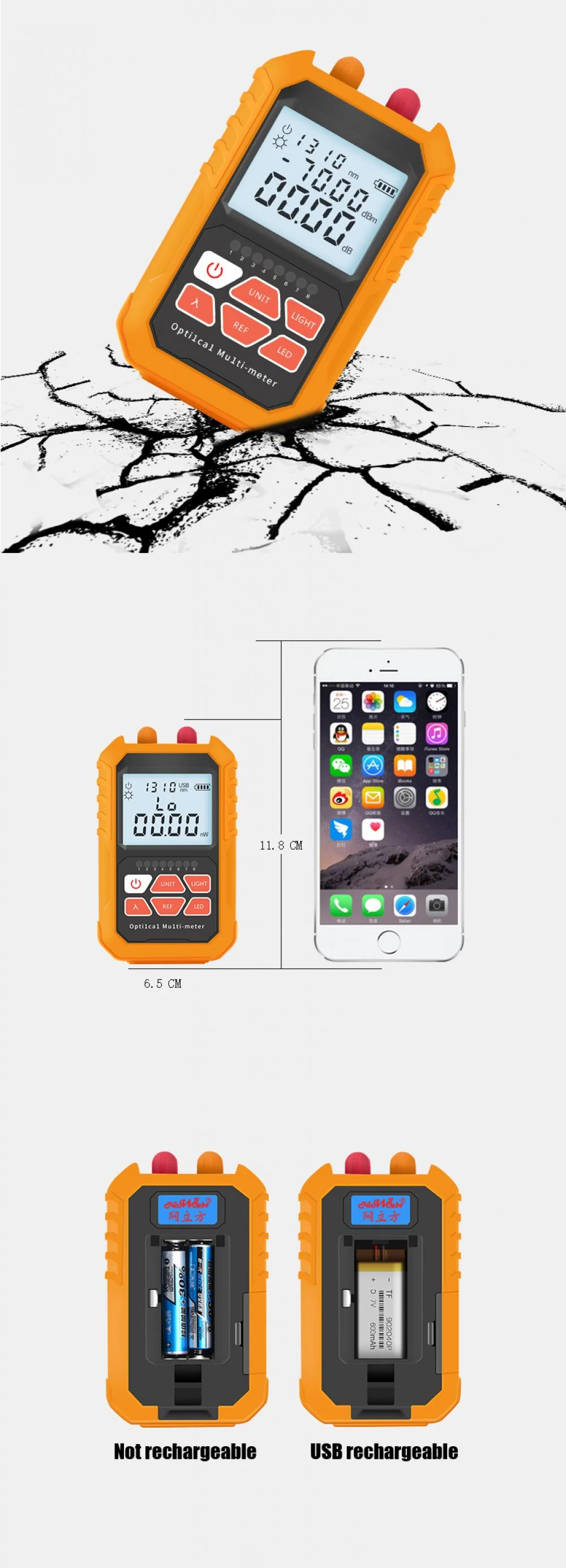 High-Precision Fiber Optic Laser Tester