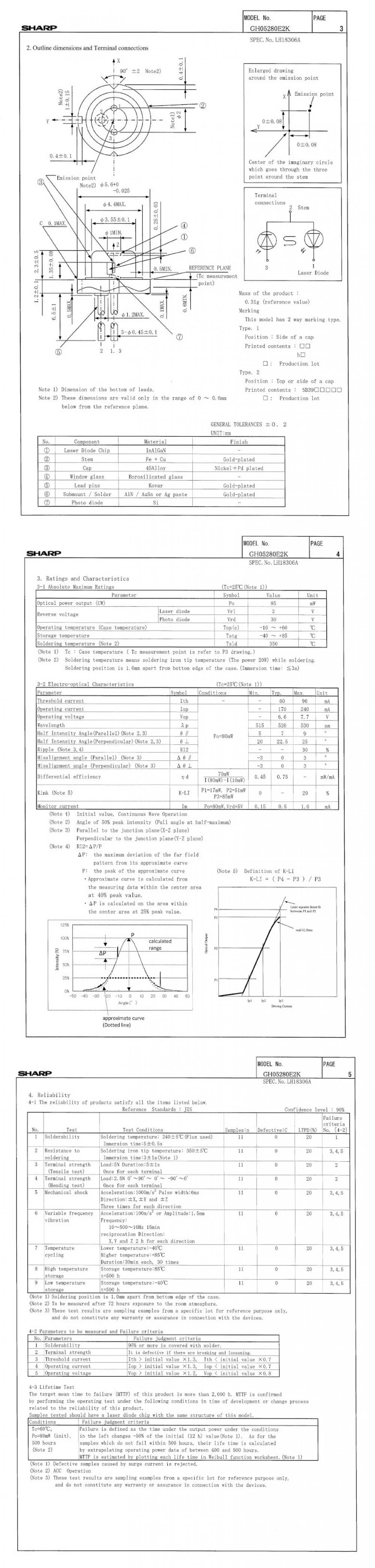 Green Laser Diode 520nm
