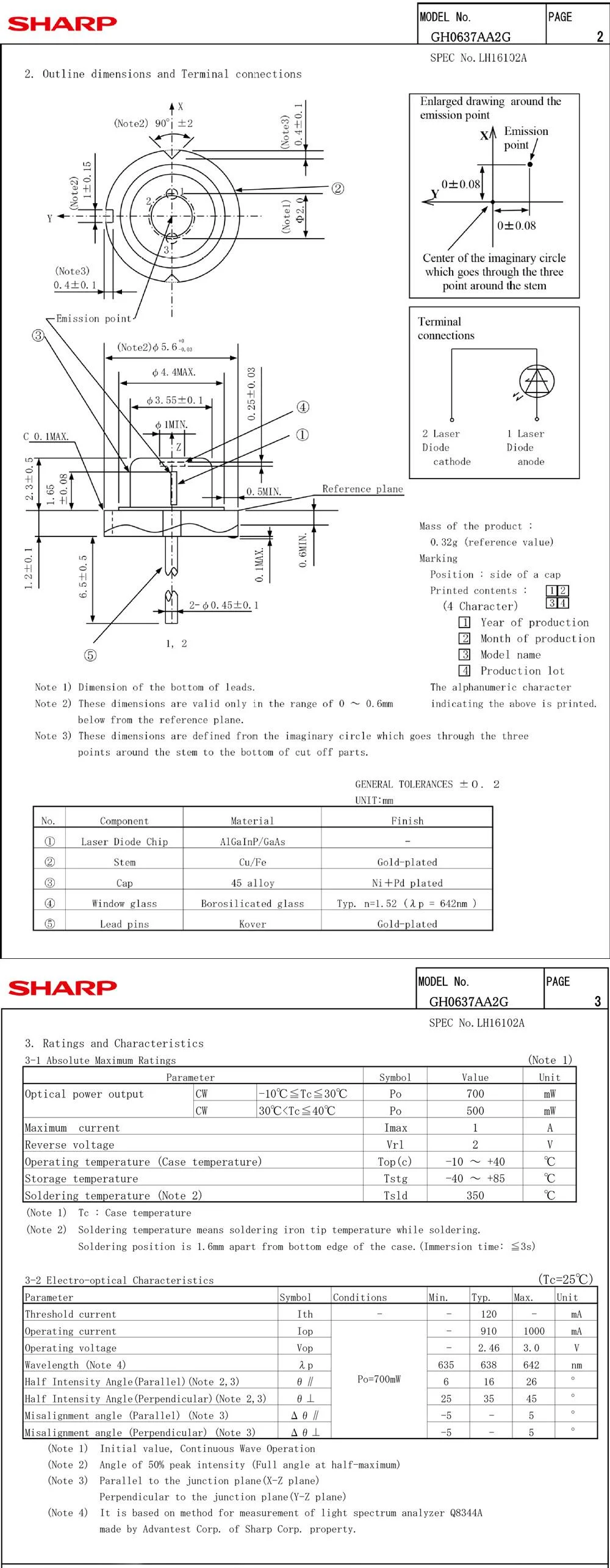 Orange-Red Laser Diode 638nm