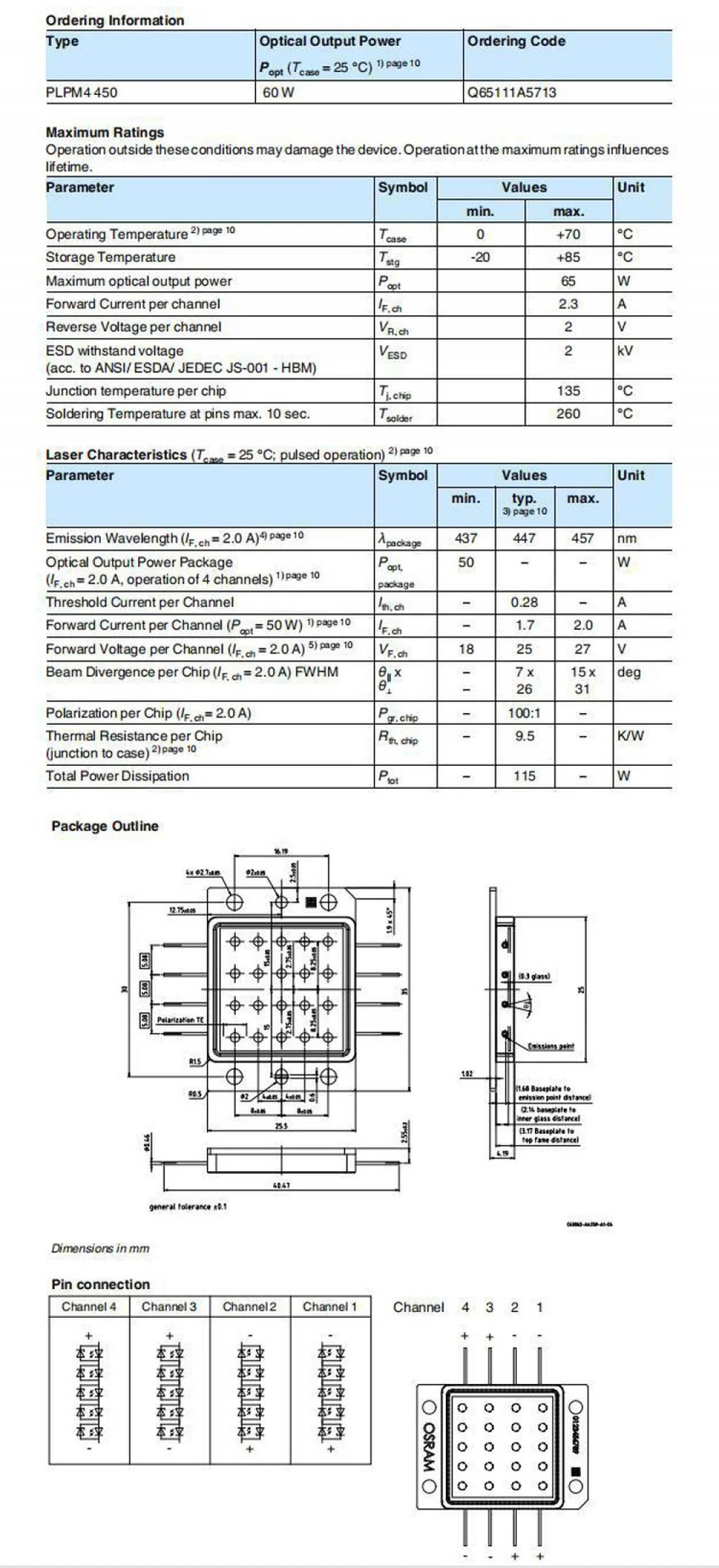 Osram Powerful Integrated Laser Diodes