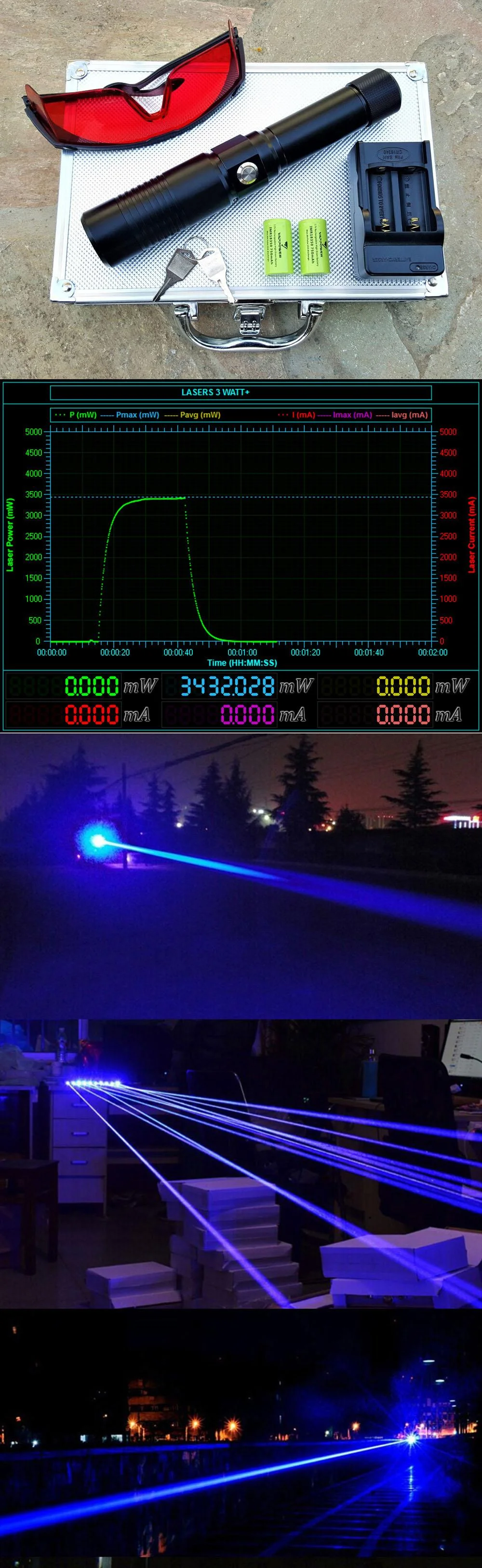 Powerful Blue Laser Pointer