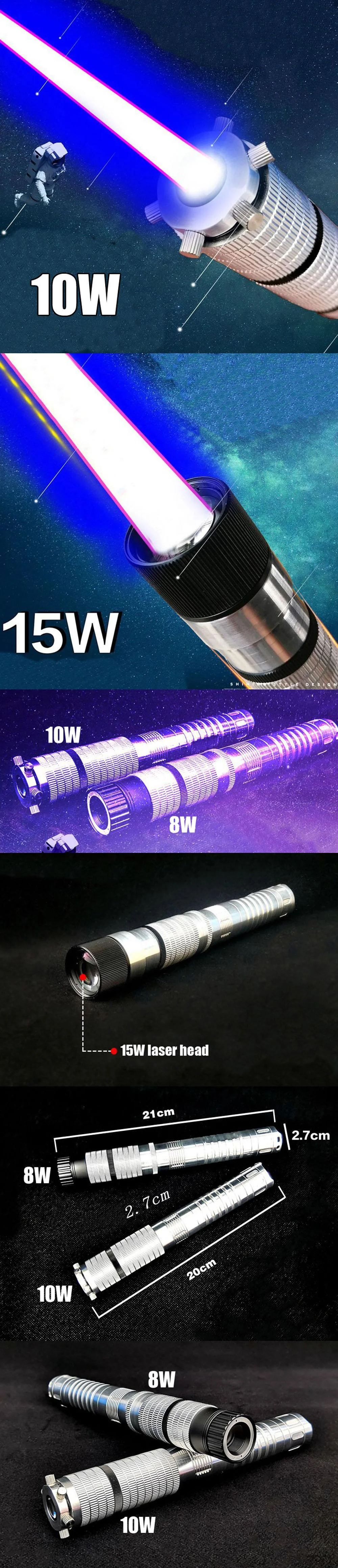 Most Powerful Handheld Laser Pointer