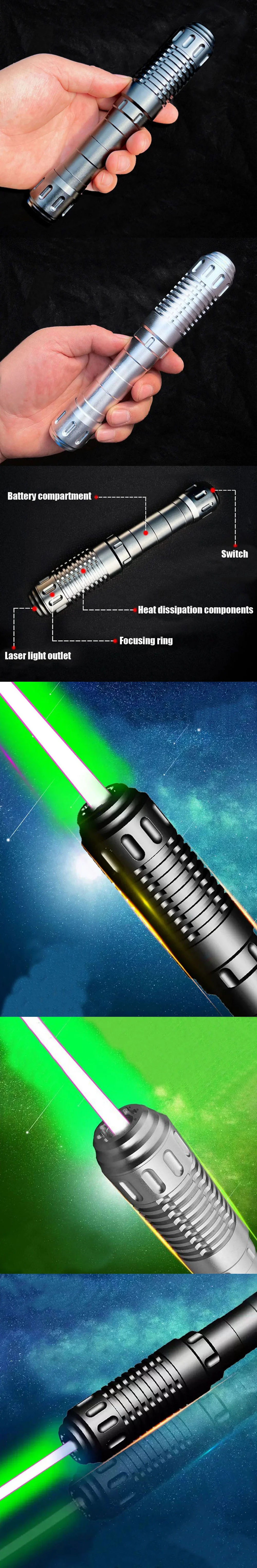High-Power Green Laser Pointer