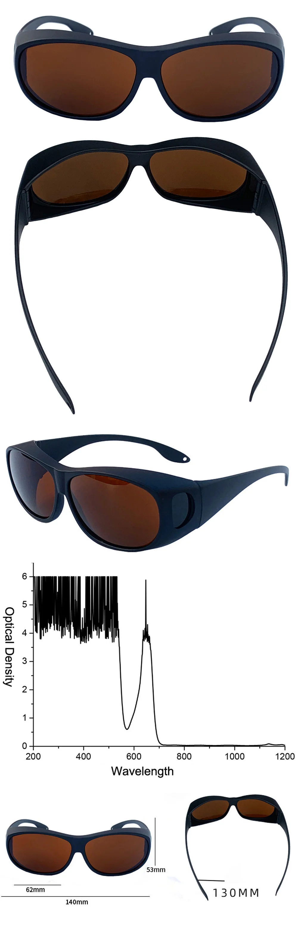 Laser goggles for red / green / blue / violet lasers