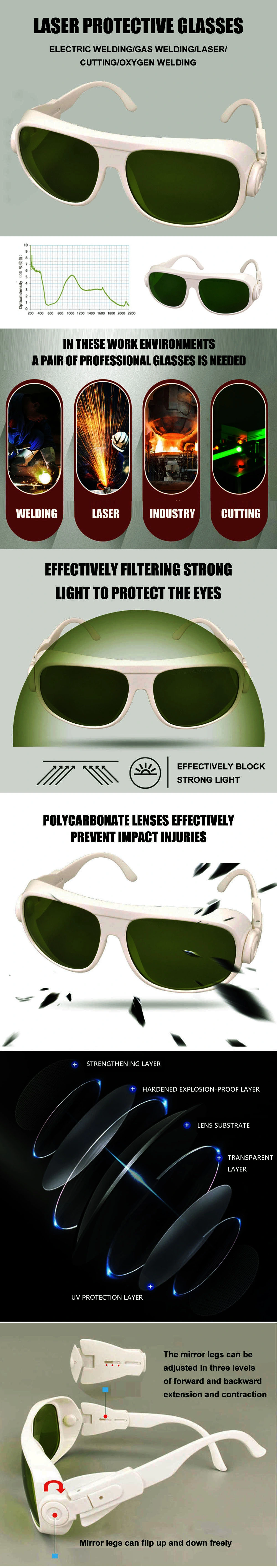 Adjustable IPL Laser Safety Goggles