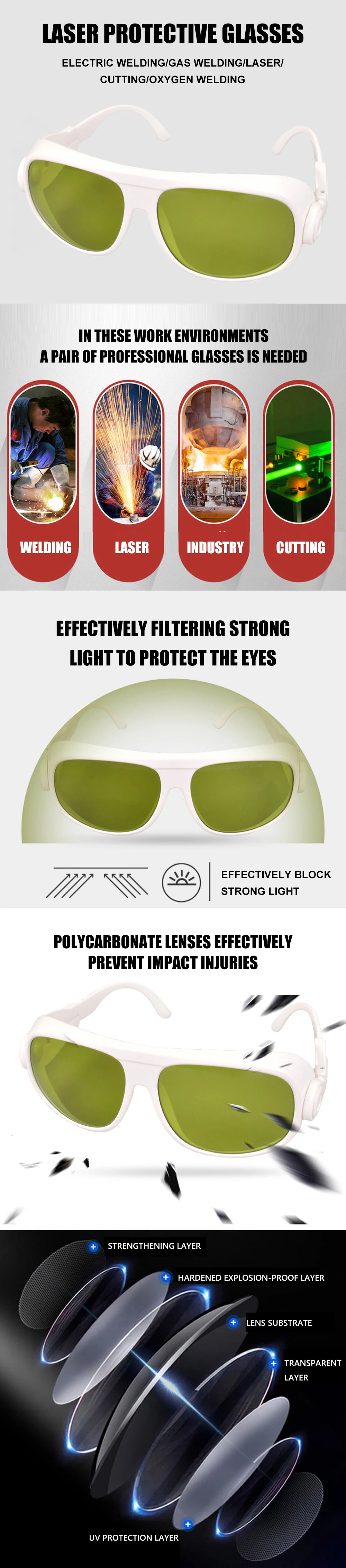 Infrared Laser Protective Goggles
