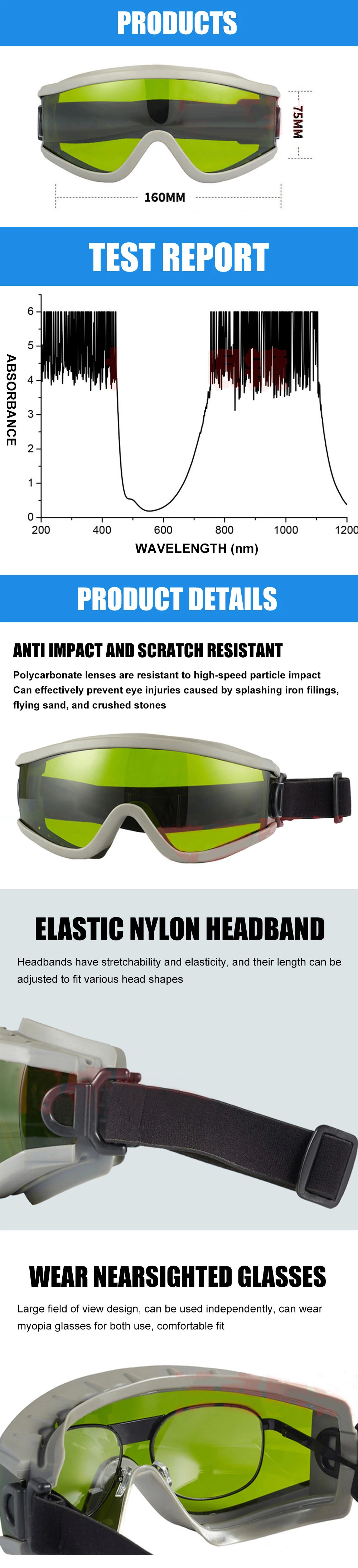Infrared Laser Safety Glasses